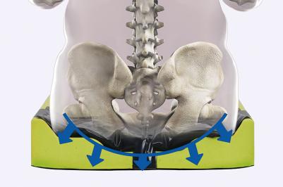 Druckverteilung