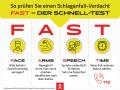 Schlaganfall-Verdacht FAST Test