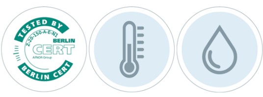 Unabhängig geprüft